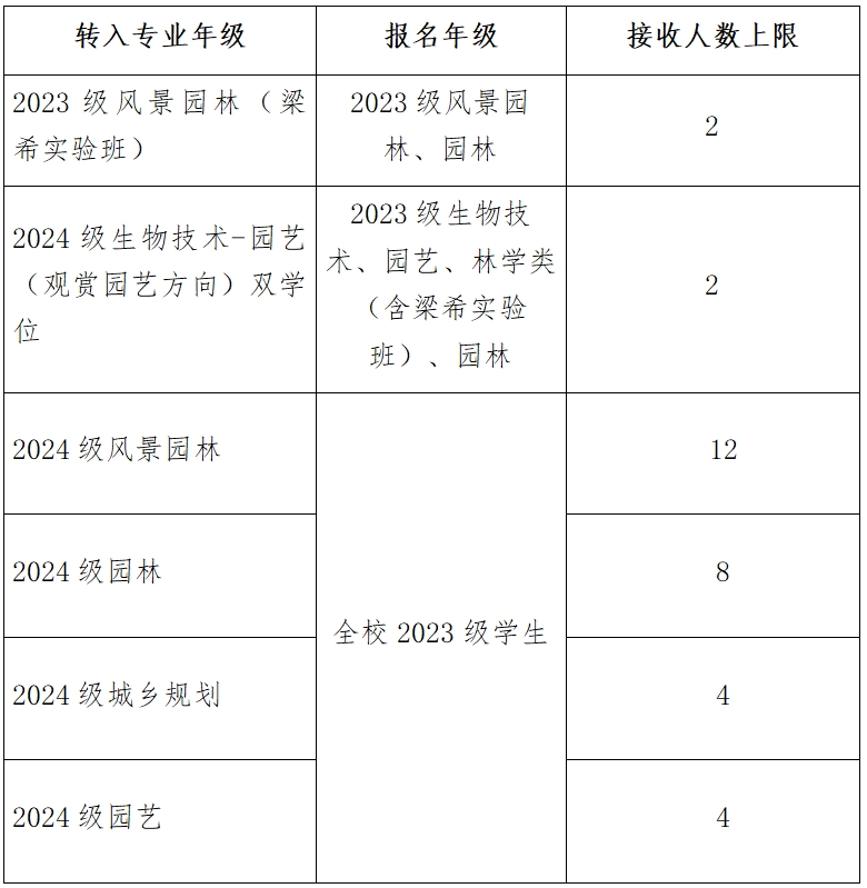 微信截图_20240831183021.png